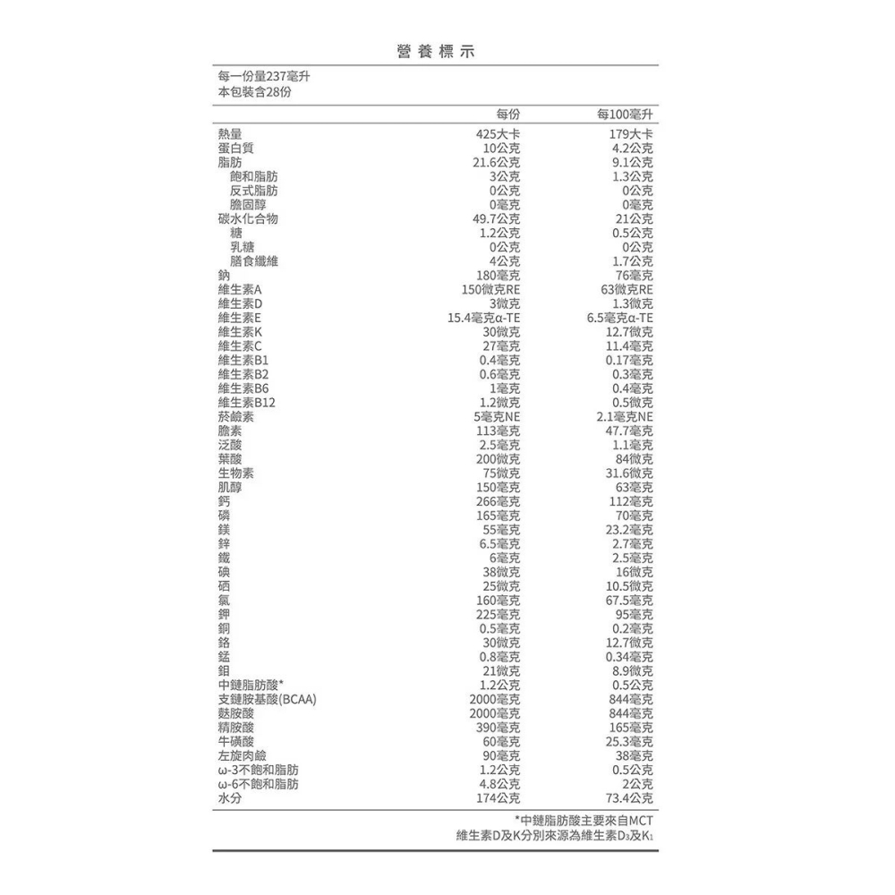 好市多代購(線上) #973355 桂格完膳營養素 低蛋白配方(未洗腎適用) 237毫升 X 28罐-細節圖4