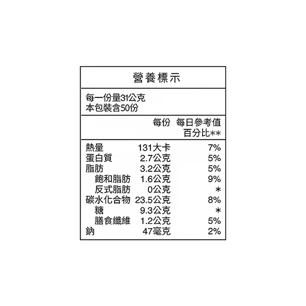 好市多代購 #140611 桂格 冰沖堅果脆麥片 奇亞籽酥片 & 堅果顆粒 31公克 X 50包-細節圖5