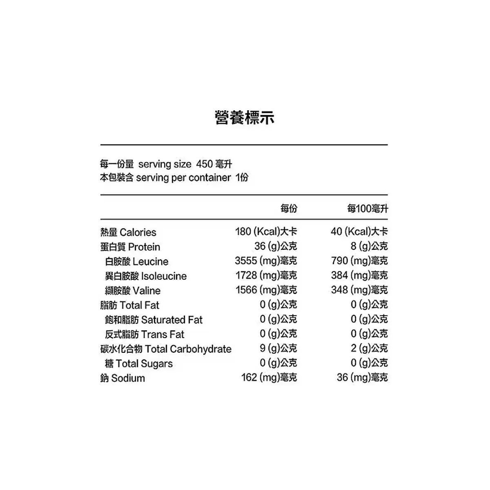 好市多代購(線上) #135520 Super X 頂級分離乳清蛋白飲 Plus 奶茶風味 450毫升 X 24入-細節圖5