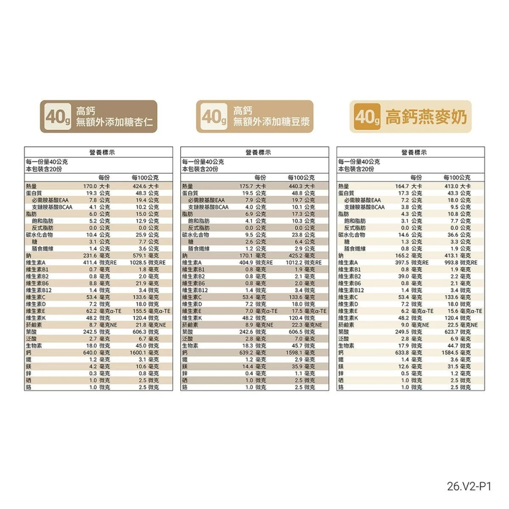 好市多代購(線上) #161964 樂維根 高鈣植物優蛋白隨身包 40公克 X 60入(無加糖杏仁/無加糖豆漿/燕麥奶)-細節圖4