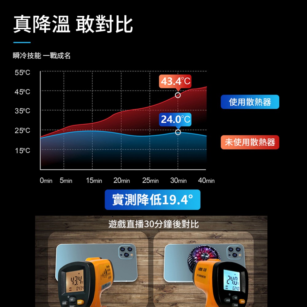 磁吸式 半導體手機平板製冷散熱器-細節圖7