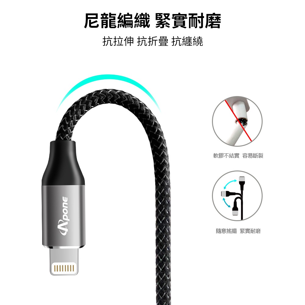 Apone Type-C to Lightning PD 60W 快充 充電線 傳輸線 1.5M | 適用 iPhone-細節圖3