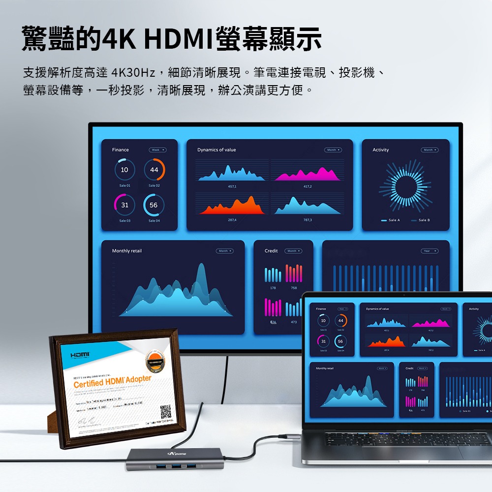 Apone USB-C 九合一 Hub 轉接器 | 4K HDMI 協會認證 讀卡機 M1 千兆 PD OTG iPad-細節圖4