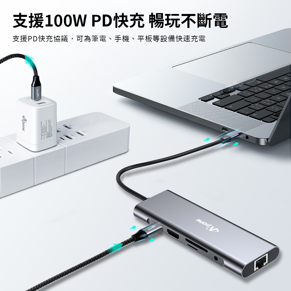 Apone USB-C 九合一 Hub 轉接器 | 4K HDMI 協會認證 讀卡機 M1 千兆 PD OTG iPad-細節圖5