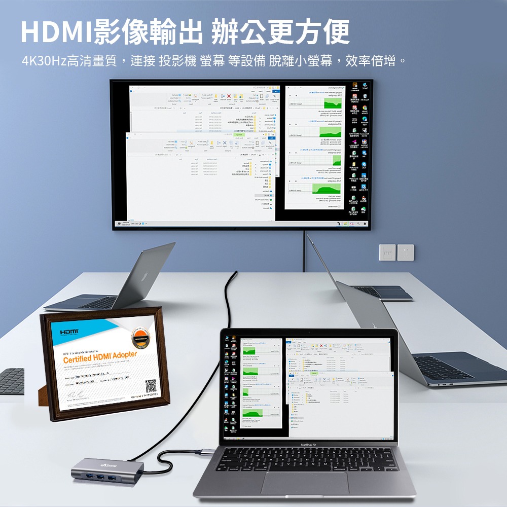 Apone USB-C 十合一 Hub 轉接器 | 4K HDMI 協會 認證 讀卡機 M1 PD 100W VGA-細節圖4