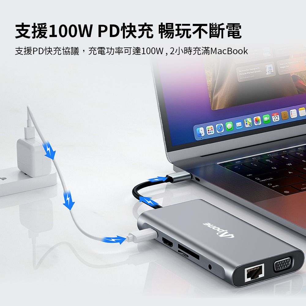 Apone USB-C 十合一 Hub 轉接器 | 4K HDMI 協會 認證 讀卡機 M1 PD 100W VGA-細節圖7