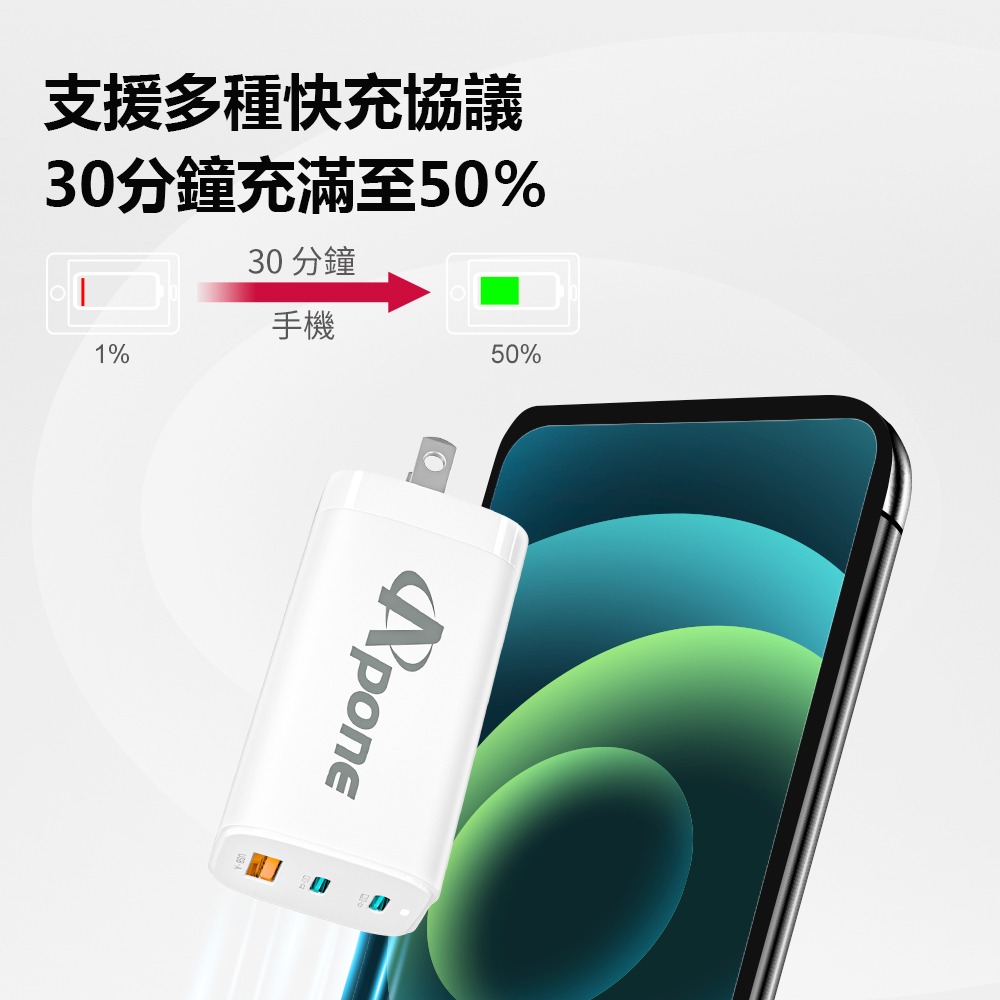 65W GaN氮化鎵大功率快充充電器-細節圖5