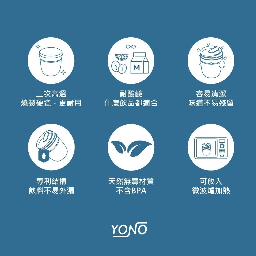 SWANZ 卡樂隨行杯【💦720ml】【陶瓷杯、可微波、專利矽膠套防漏、矽膠隔熱防燙、硬白瓷內芯】-細節圖3