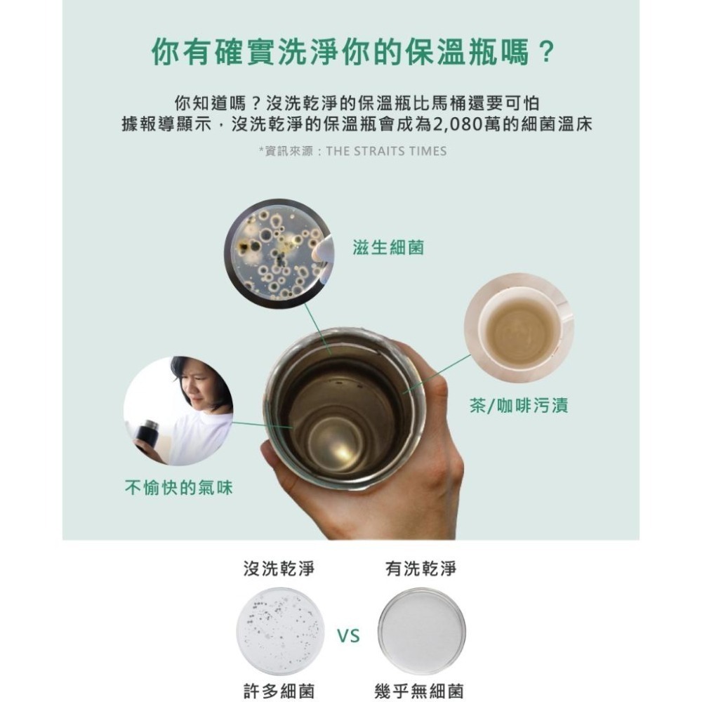 SWANZ 魔法瓶【💦730ml】【淨瓷塗層、大口徑、輕量易清潔、氣密防漏、真空絕緣保溫保冷】-細節圖3