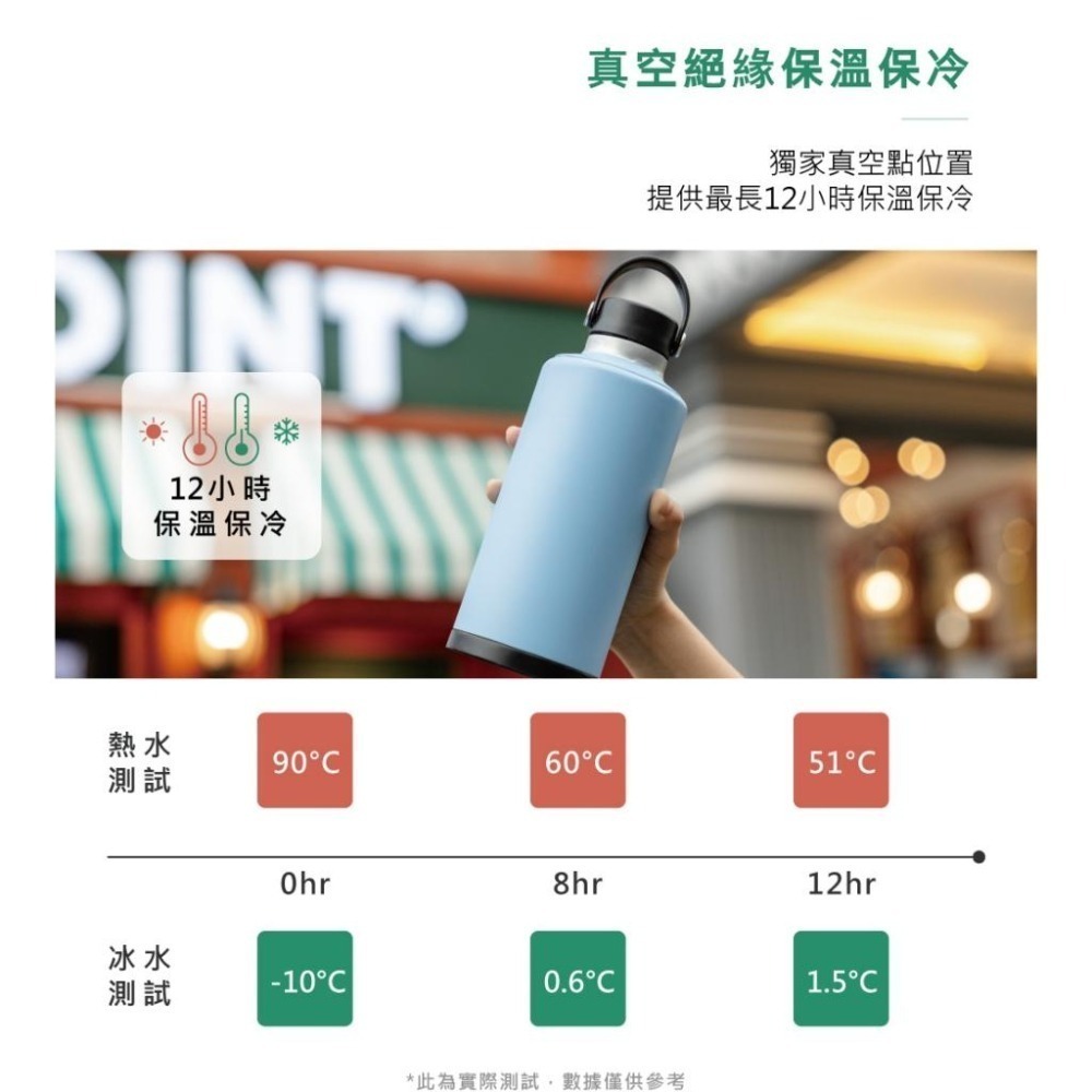 SWANZ 魔法瓶【💦730ml】【淨瓷塗層、大口徑、輕量易清潔、氣密防漏、真空絕緣保溫保冷】-細節圖8