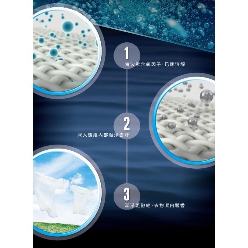 茶寶 淨覺茶🌱天然茶籽洗衣素【6入/箱】2.3L【茶籽酵素、自然皂素、分解髒污、溫和潔淨不刺激、SGS合格】-細節圖6