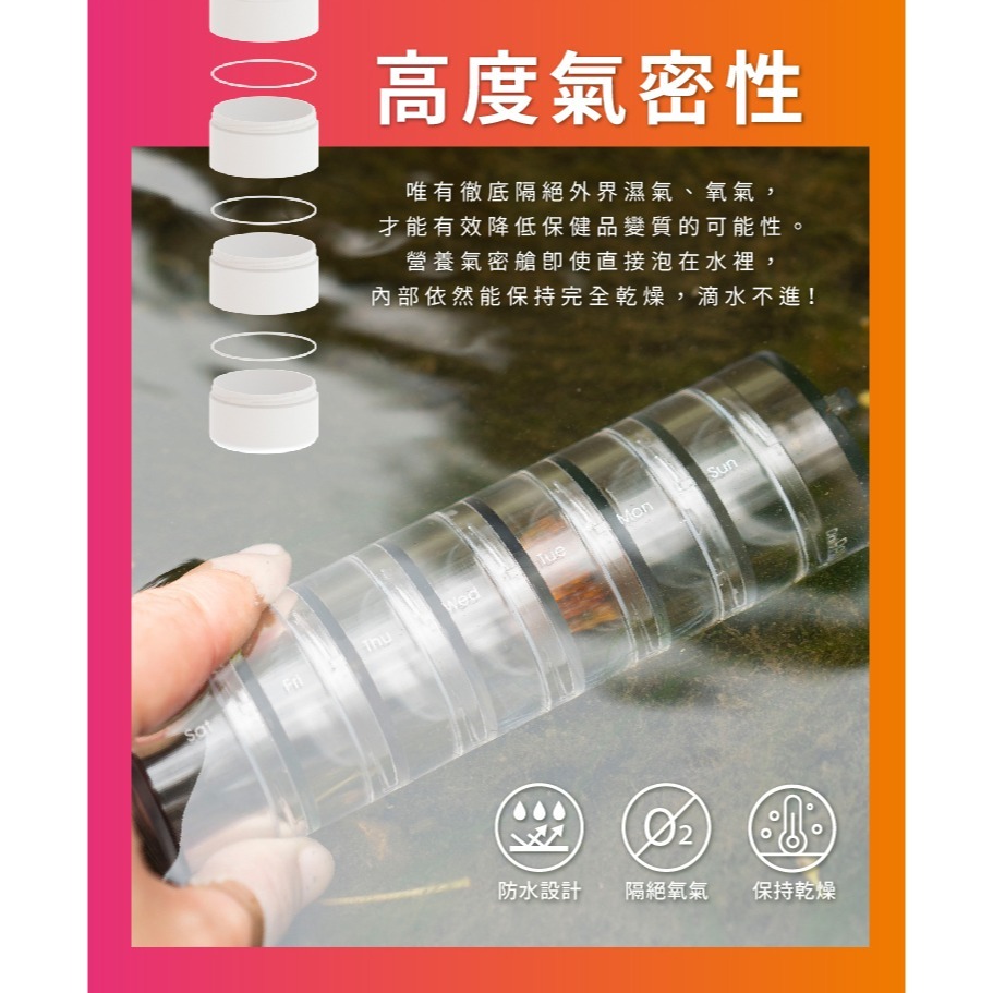 Ankomn 營養氣密艙【🌀雙色】【保健品攜帶｜高度氣密性｜分隔藥盒｜隨行分裝盒】-細節圖4