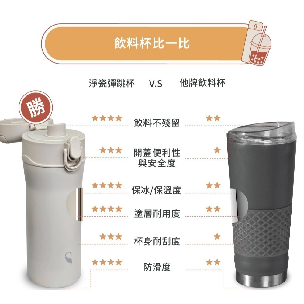 SWANZ 淨瓷彈跳杯【💦550/700ml】【淨瓷塗層｜單手開蓋｜安全鎖扣｜隱藏提把｜保溫保冷｜輕量好清洗】-細節圖8