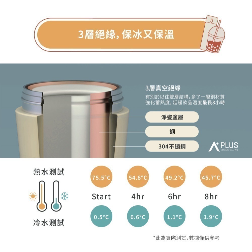 SWANZ 淨瓷彈跳杯🦢設計款【💦550/700ml】【淨瓷塗層｜單手開蓋｜安全鎖扣｜隱藏提把｜保溫保冷｜輕量好清洗-細節圖7