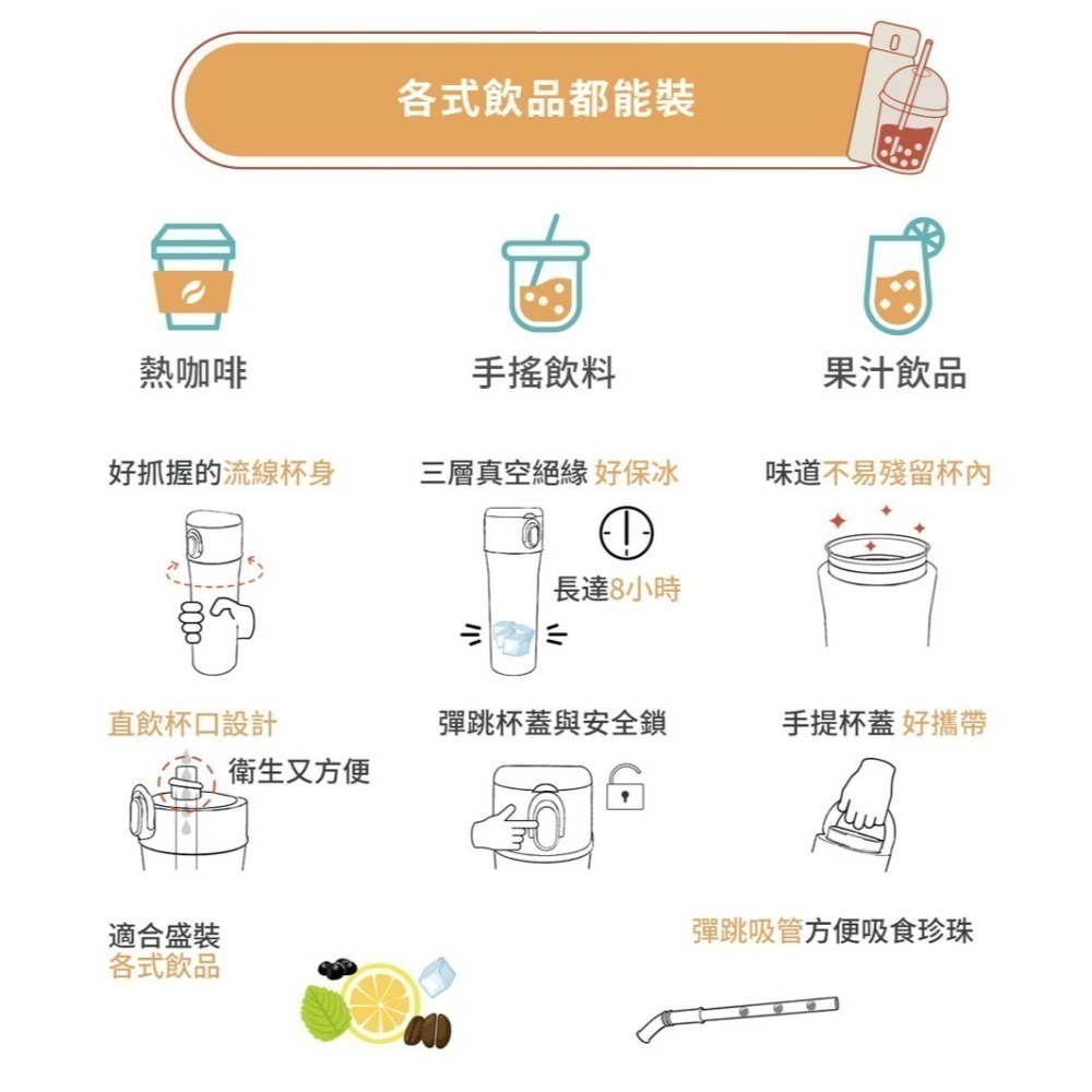 SWANZ 淨瓷彈跳杯🦢設計款【💦550/700ml】【淨瓷塗層｜單手開蓋｜安全鎖扣｜隱藏提把｜保溫保冷｜輕量好清洗-細節圖10