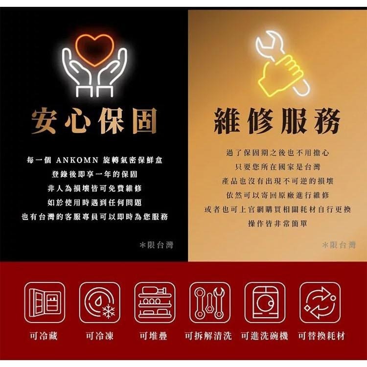 Ankomn Everlock 氣密保鮮盒1.5L【🌀透】【氣密、防潮、保鮮、咖啡罐、儲物罐、飼料罐】-細節圖5