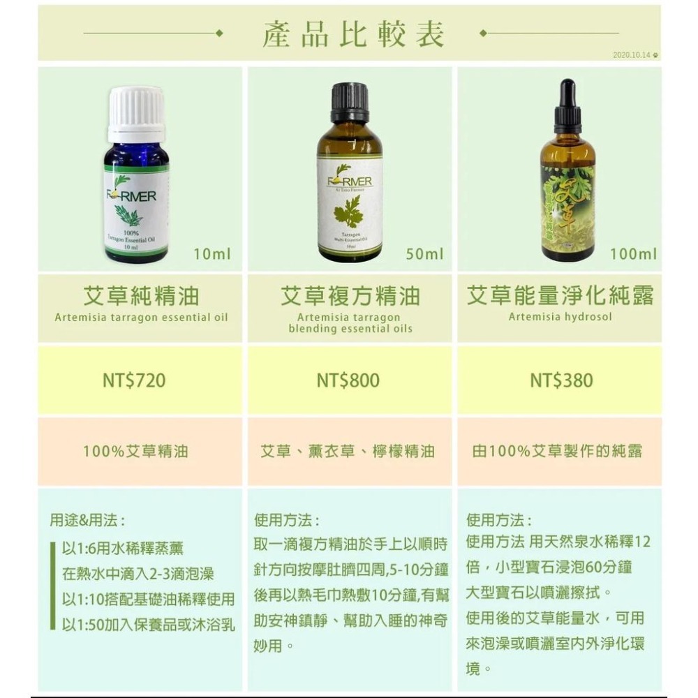 【效期📆2026/】艾草複方按摩精油 50ml【🍀艾草之家｜艾美麗系列｜日常保養｜芳香精油】-細節圖2