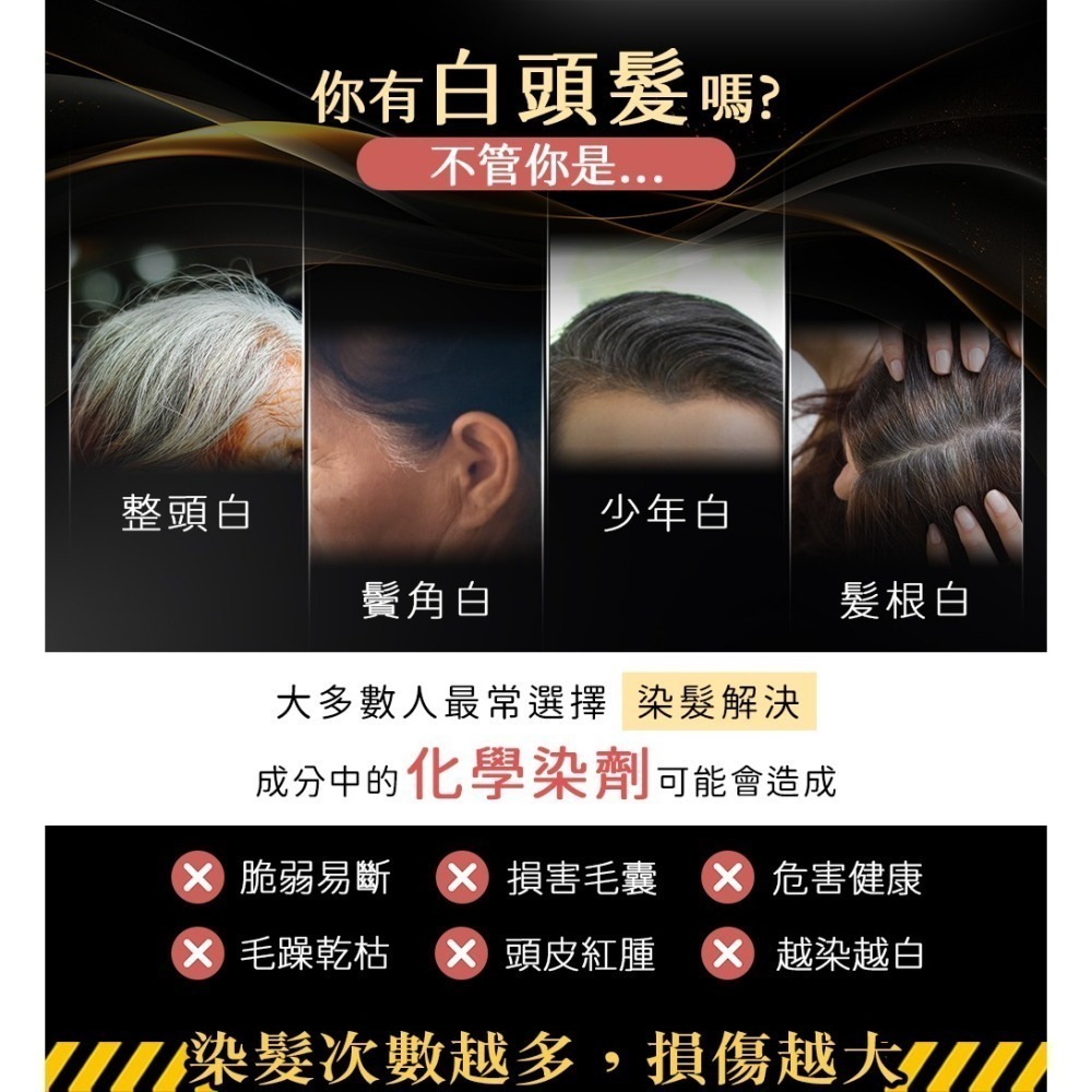 髮速黑 植萃 【護髮噴霧 80ml】【台灣製造、新版五代、非染劑、植萃配方、免沖洗、白髮剋星】-細節圖3