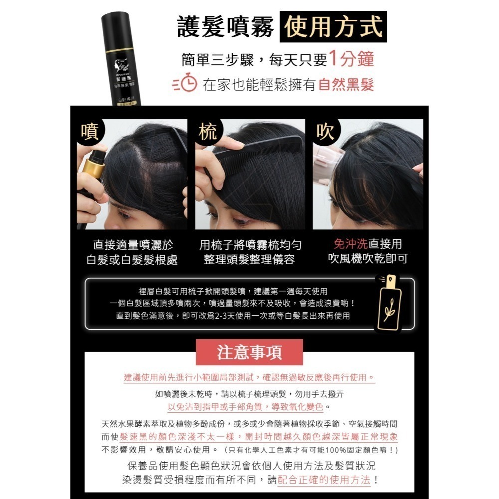 髮速黑 植萃 【護髮噴霧 80ml】【台灣製造、新版五代、非染劑、植萃配方、免沖洗、白髮剋星】-細節圖10