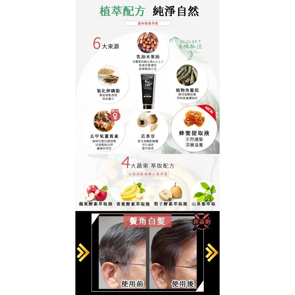 【➕🛒享折扣】髮速黑 植萃 【護髮素 90ml⚫4入組】【台灣製造、新版五代、非染劑、植萃配方、免沖洗、白髮剋星】-細節圖5