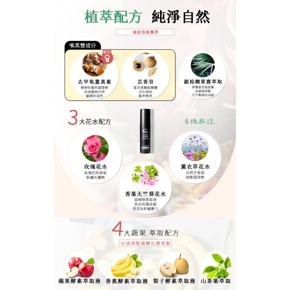 【➕🛒享折扣】髮速黑 植萃 【護髮噴霧 80ml⚫4入組】【台灣製造、新版五代、非染劑、植萃配方、免沖洗、白髮剋星】-細節圖6