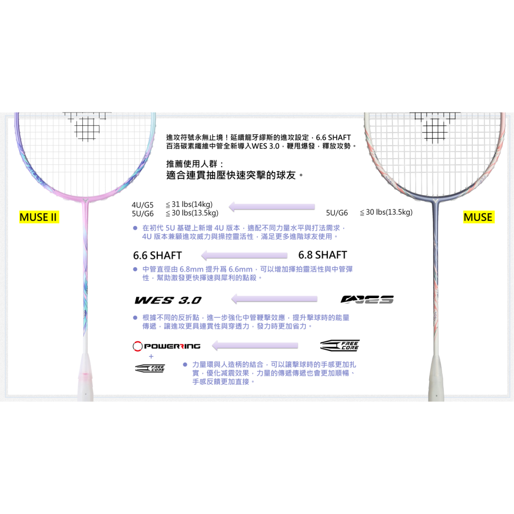 五羽倫比 免運費 VICTOR 勝利 TK-RYUGA MUSE II TJ 龍葵紫 羽球拍 羽毛球拍 突擊 粉龍牙 2-細節圖5