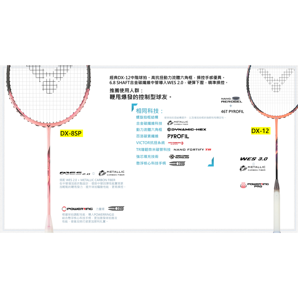 五羽倫比 免運費 VICTOR 勝利 DX-8SP I 鮭粉色 羽球拍 羽毛球拍 馭 DRIVE X DX 勝利羽毛球拍-細節圖5