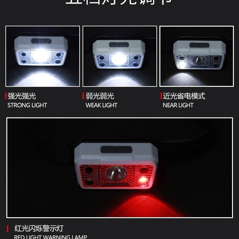 新款 XPG揮手感應式強光警示防水頭燈 TYPE-C充電 LED強光 內置1200mah鋰電池-細節圖2