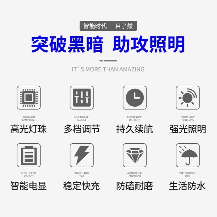 新款 XPG揮手感應式強光警示防水頭燈 TYPE-C充電 LED強光 內置1200mah鋰電池-細節圖3