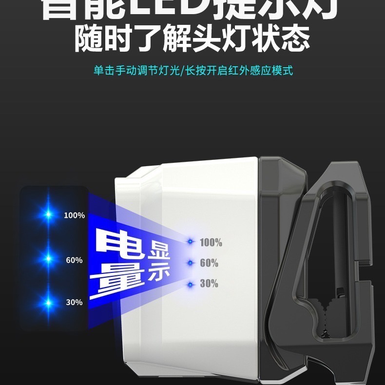 新款 XPG揮手感應式強光警示防水頭燈 TYPE-C充電 LED強光 內置1200mah鋰電池-細節圖4