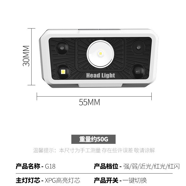 新款 XPG揮手感應式強光警示防水頭燈 TYPE-C充電 LED強光 內置1200mah鋰電池-細節圖6