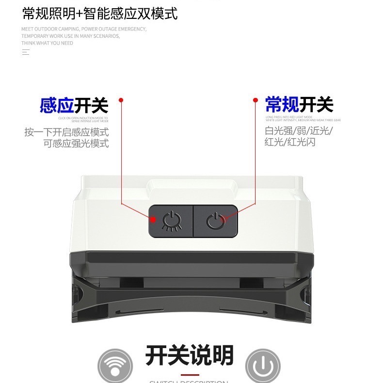 新款 XPG揮手感應式強光警示防水頭燈 TYPE-C充電 LED強光 內置1200mah鋰電池-細節圖7