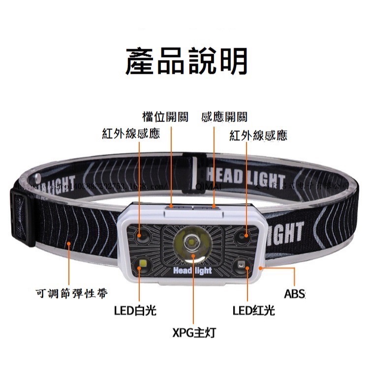 新款 XPG揮手感應式強光警示防水頭燈 TYPE-C充電 LED強光 內置1200mah鋰電池-細節圖8