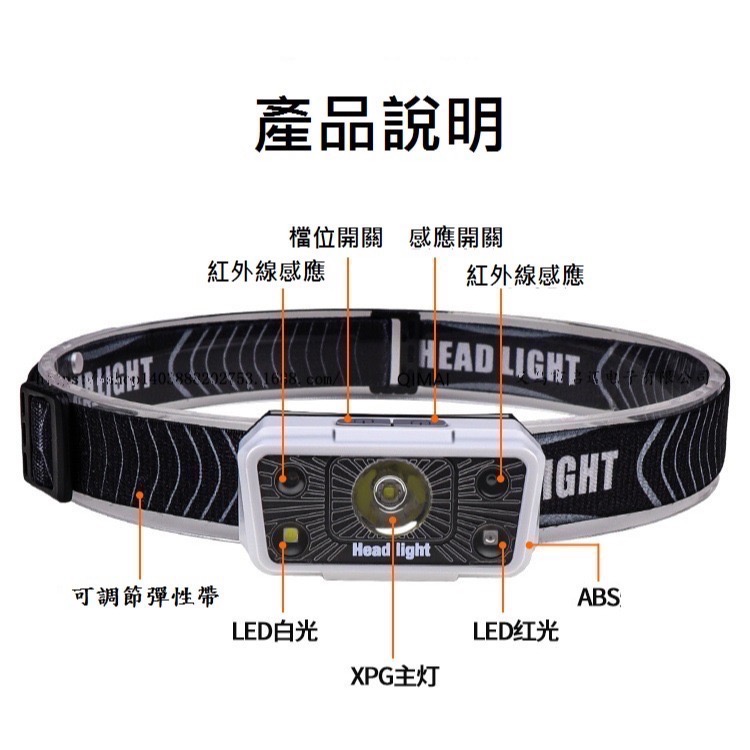 新款 XPG揮手感應式強光警示防水頭燈 TYPE-C充電 LED強光 內置1200mah鋰電池-細節圖8