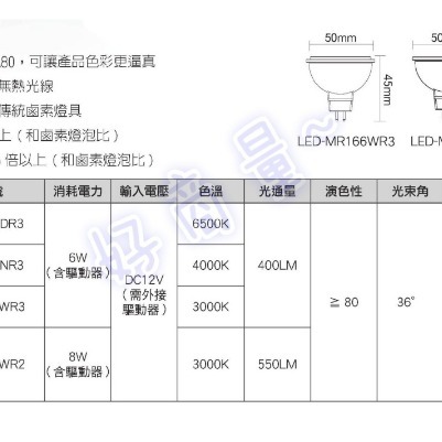 好商量~舞光 LED 6W MR16 (含變壓器) 杯燈 投射燈 崁燈 白光 黃光 自然光 另售 免驅 杯燈-細節圖2