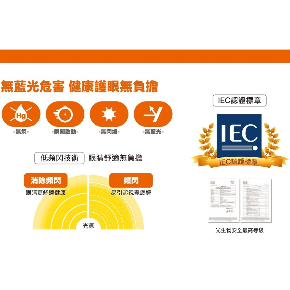 好商量~歐司朗 OSRAM 7W 7.5W MR16 LED杯燈 GU5.3 全電壓 軌道投射燈 燈杯 杯泡-細節圖3