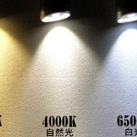 好商量~MARCH LED 3W 崁燈 6cm 薄型 崁燈 110V 單電壓 保固一年-細節圖3