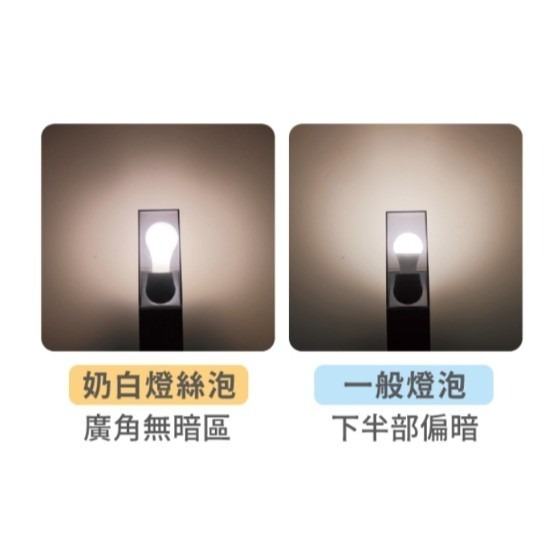 好商量~舞光 LED 12W 奶白燈絲燈 E27 自然光 另售 微波感應燈泡 / 調光燈泡 / 驅蚊燈2200K-細節圖2