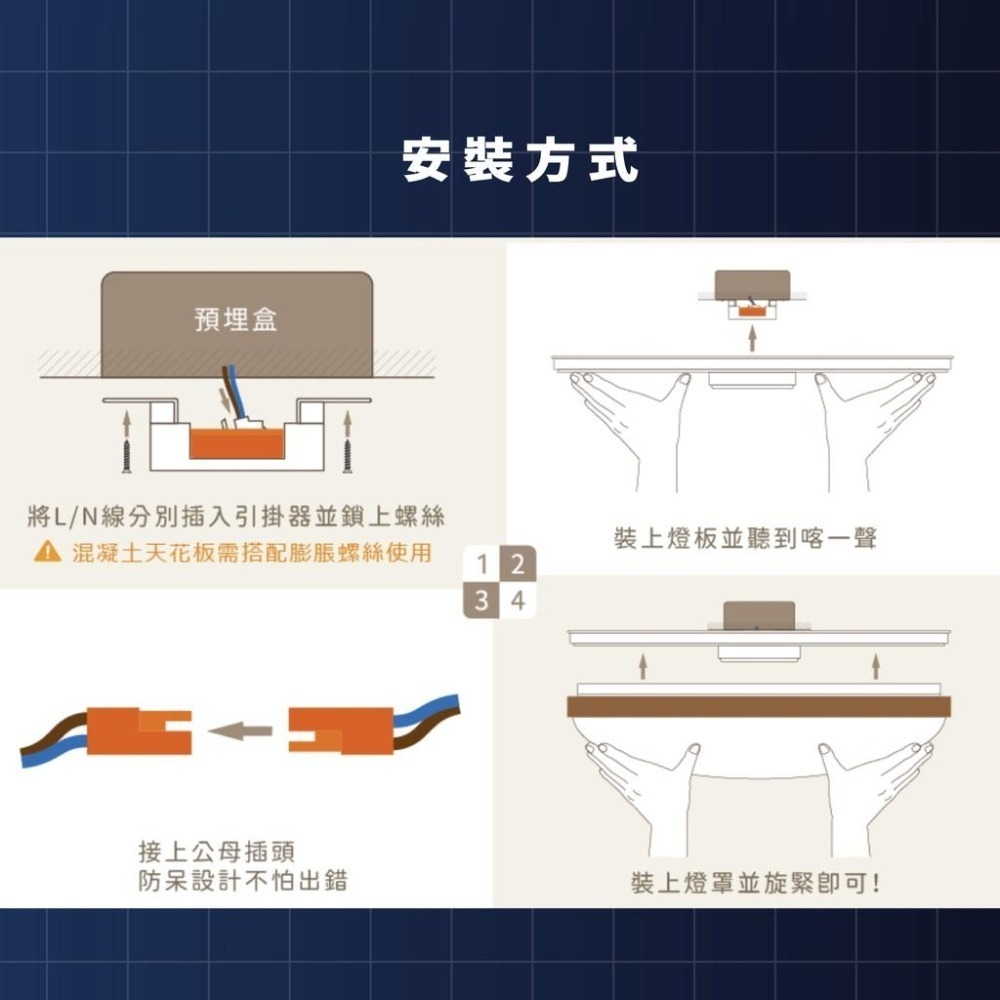 好商量~舞光 LED 30W 50W 四段壁切吸頂燈 宅配免運 不用比絕對最便宜 量大優惠 星鑽 白光 黃光 全電壓-細節圖2