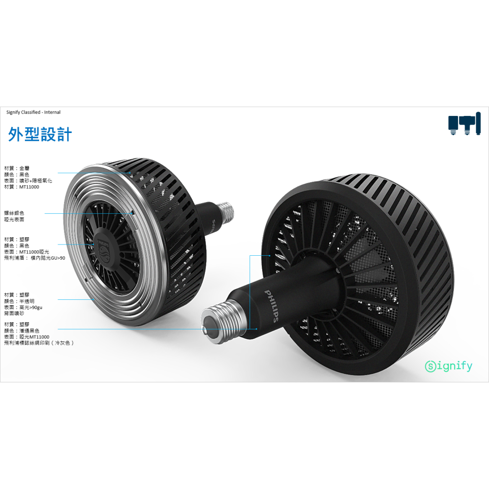 好商量~PHILIPS 飛利浦 LED 140W 160W 高天井燈燈泡 白光 120度 E40 全電壓 IP40-細節圖2