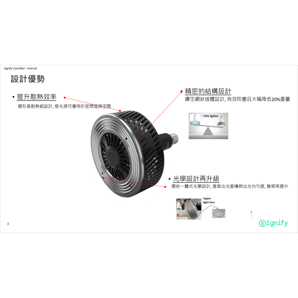 好商量~PHILIPS 飛利浦 LED 140W 160W 高天井燈燈泡 白光 120度 E40 全電壓 IP40-細節圖4