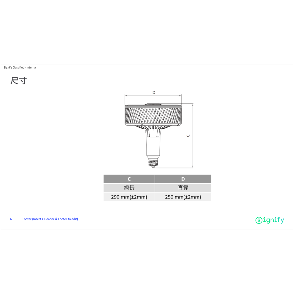 好商量~PHILIPS 飛利浦 LED 140W 160W 高天井燈燈泡 白光 120度 E40 全電壓 IP40-細節圖5