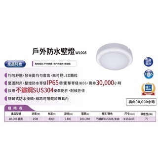 好商量~PHILIPS 飛利浦 LED 15W 戶外防水壁燈 吸頂燈 無藍光 保固一年 附發票 WL008 自然光-細節圖4