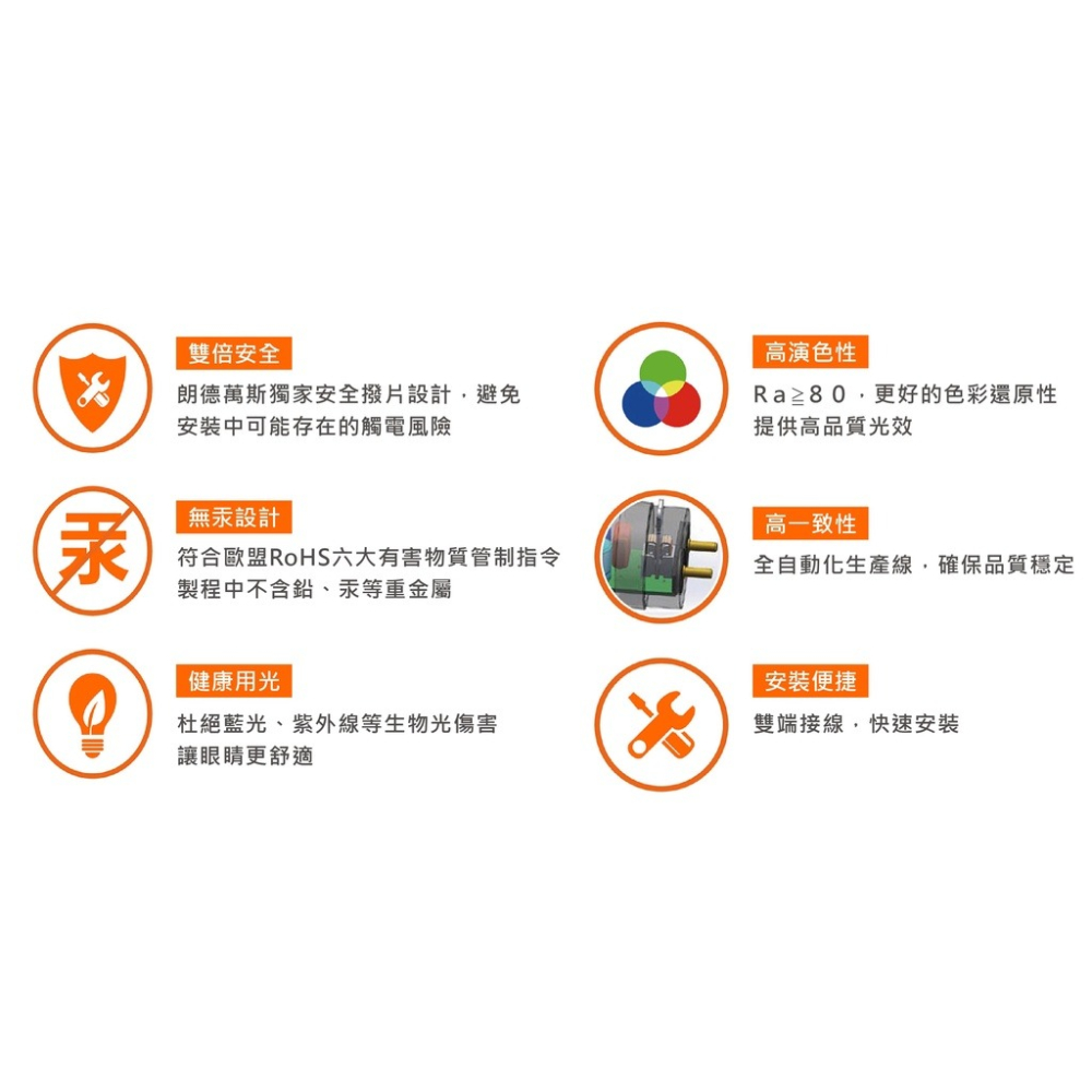 好商量~OSRAM 歐司朗 LED T8 4尺 20W 2尺 10W LED燈管 白光黃光自然光 不閃頻 全電壓-細節圖2