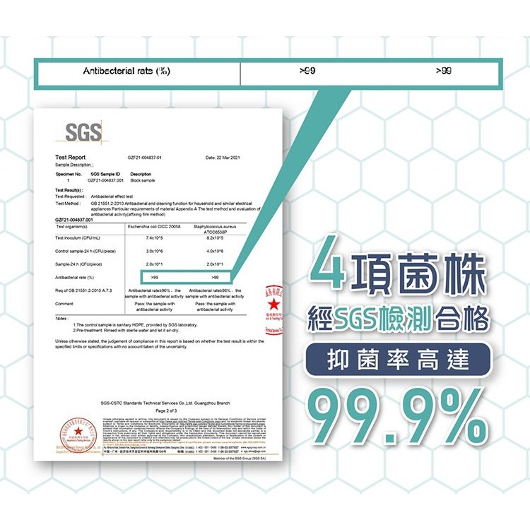 好商量~HERAN 禾聯 16吋 360度 奈米銀抑菌工業立扇 HAF-16SH52B-細節圖3