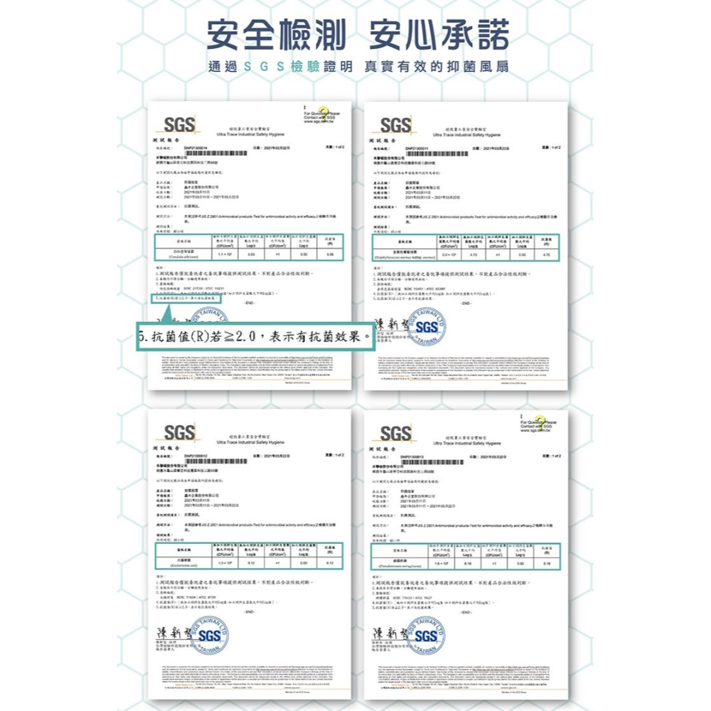 好商量~HERAN 禾聯 16吋 360度 奈米銀抑菌工業立扇 HAF-16SH52B-細節圖4