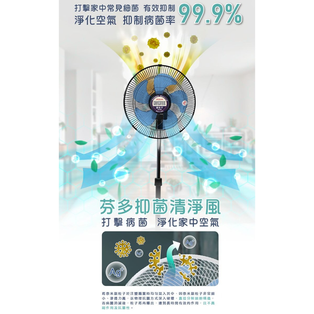 好商量~HERAN 禾聯 16吋 360度 奈米銀抑菌工業立扇 HAF-16SH52B-細節圖5