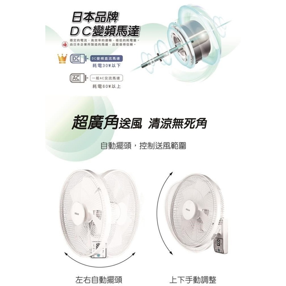 新莊好商量~HERAN 禾聯 14吋智能變頻DC壁掛扇 HLF-14CH730 HLF-14CH720 壁掛風扇 靜音-細節圖4