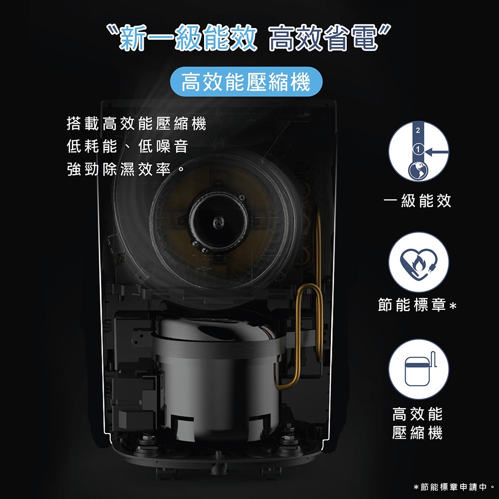 好商量~【可申請貨物稅補助】HERAN 禾聯 HDH-12DY030(B) 新一級能效 6公升 除濕機-細節圖5