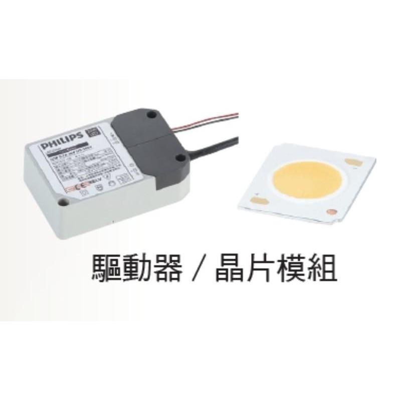 新莊好商量~舞光 LED 30W 軌道燈 高演色 RA90 投射燈 白殼/黑殼 三種色溫 無閃頻 全電壓-細節圖2